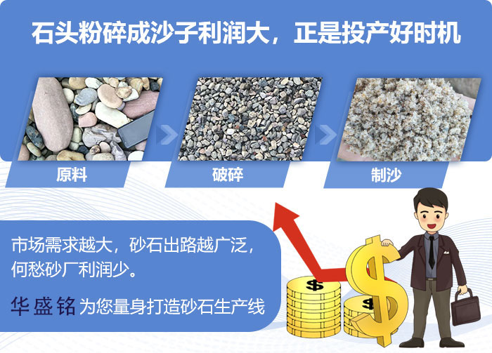 硬料制砂設(shè)備廠家